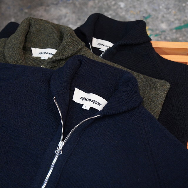 y25AWzSlopeslow(X[vXE)/ 